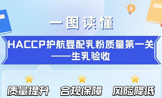 一图读懂 | HACCP护航婴配乳粉质量第一关——生乳验收