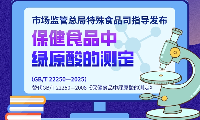 一图读懂 | 《保健食品中绿原酸的测定》国家标准发布