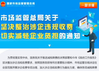 一图读懂｜市场监管总局关于坚决整治涉企违规收费切实减轻企业负担的通知