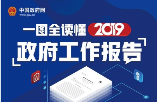 最全！一图读懂2019《政府工作报告》